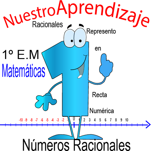 Racionales, Recta Numerica logo