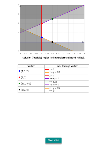 Linear Programming Grapher