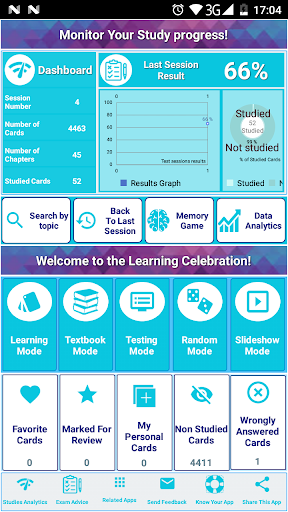 Android application AP Human Geography Exam Review screenshort