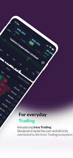 Iress Trading Mobile Screen 2