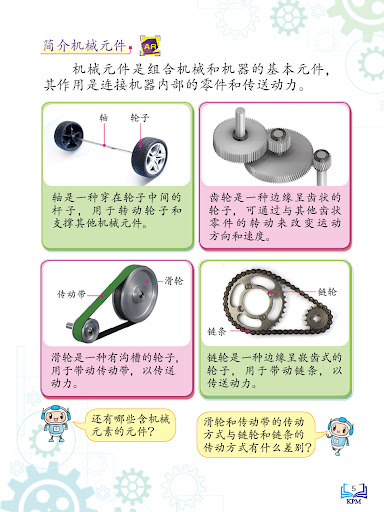 六年级设计与工艺 Screen 2