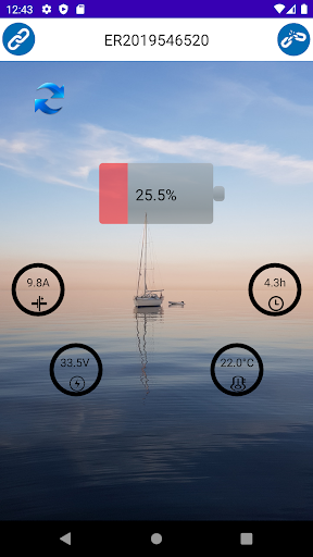Energy Research Screen 3