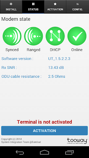 KA-SAT Pointer for Tooway