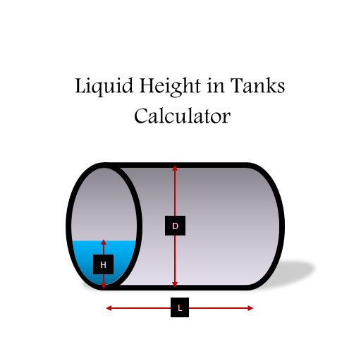 Liquid Height in Tanks Lite  Icon