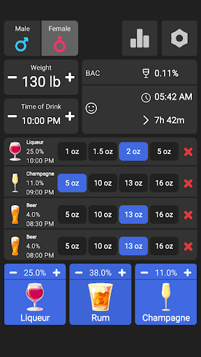 Alcohol BAC Calculator Screen 2