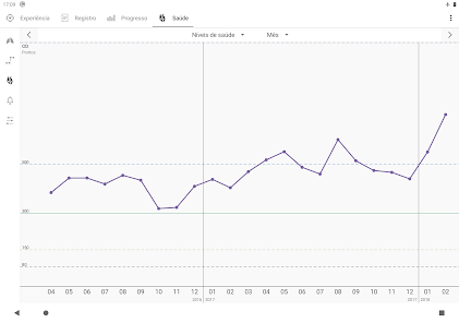 Imagem de captura de ecrã