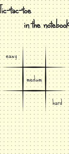 Tic-tac-toe in notebook Screen 2