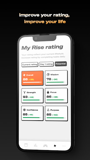 Rise: 66 Days Life reset 3