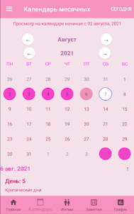 Женский календарь месячных