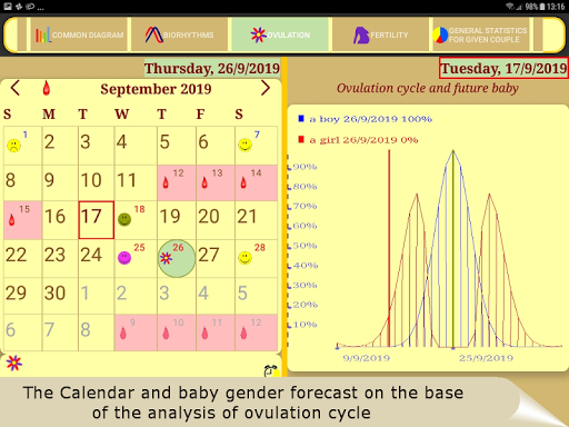 ConceptioDeMente to plan baby