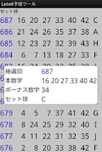 ロト６予想ツール Google Play のアプリ