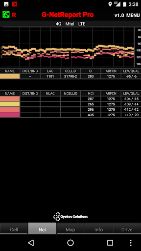 Screenshot of G-NetReport Pro