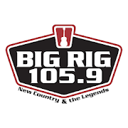 Top 21 Music & Audio Apps Like BIG RIG 105.9 Bismarck Mandan - Best Alternatives