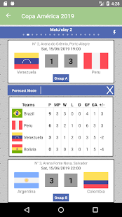 2018 World Cup Draw Simulator Screenshot