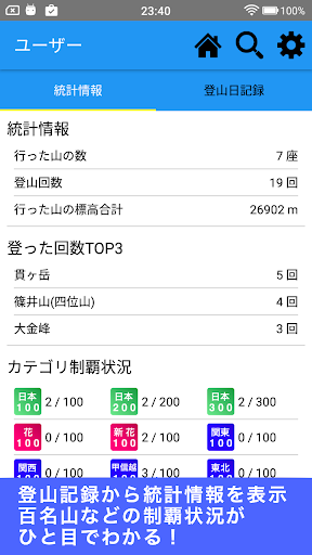 山リスト 日本の山と登山記録 山の収録数5000座突破 グラフで見やすい登山アプリ التطبيقات على Google Play