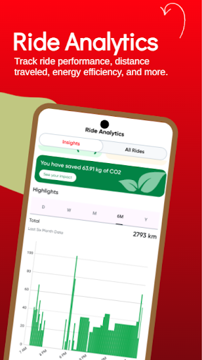 Lectrix screenshot 9