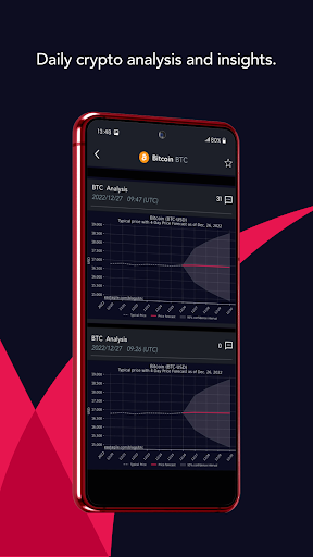 East Agile Crypto Forecasts Screen 2