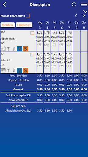 BTX-ODP Screen 3
