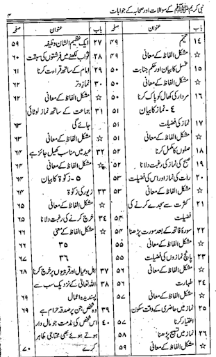 Dawat e Islami Screen 3