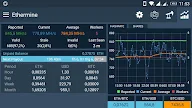 5 Ethereum-ethermine