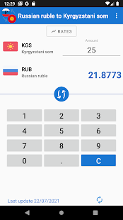 Russian ruble to Kyrgyzstani som / RUB to KGS