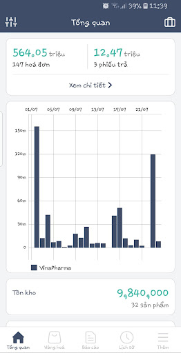 ePharma Quản lý Screen 2