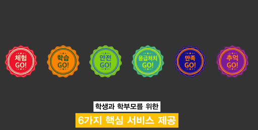 모두의 체험학습 Screen 2