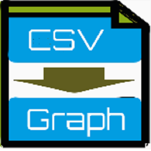 CSV TO Graph, CHART Ranking Apps on Google Play
