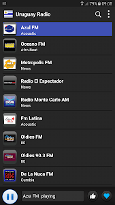 Radio Uruguay  - AM FM Online Unknown