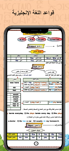 ملخص قواعد اللغة الانجليزية Screen 2