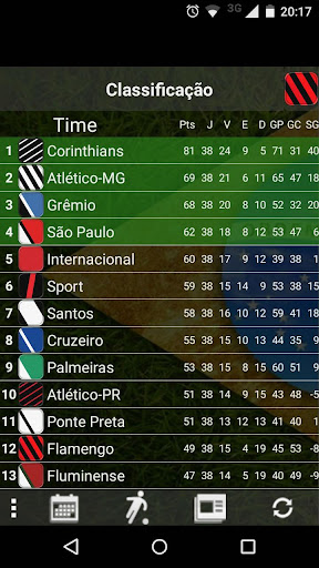 Brasileirão FAN Screenshot 2 - AppWisp.com