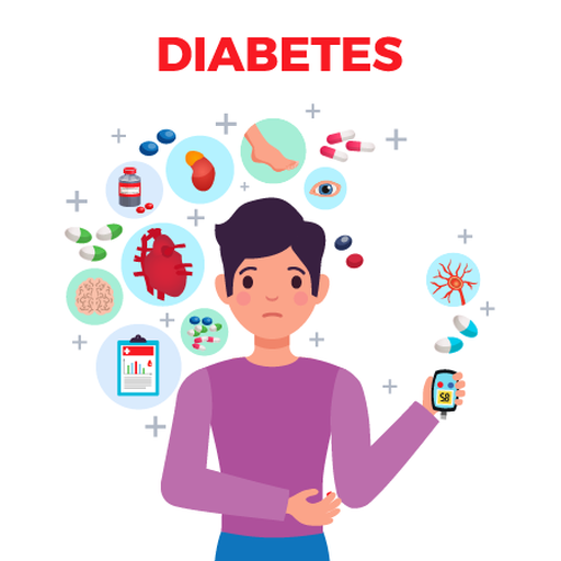 Diabetes_Blood Sugar logo