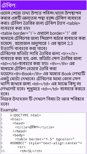 Learn HTML Screen 3