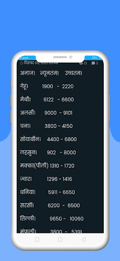 Mandi Bhav/मंडी भाव RJ Screen 3