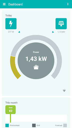 Integrid Screen 2