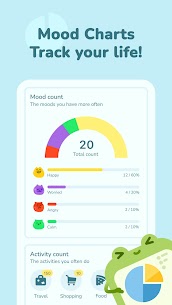 Moodpress MOD APK -Mood Diary Tracker (All Features Unlocked) Download 5