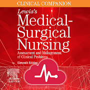 Medical Surgical RN Companion