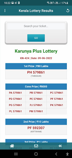 Kerala Lottery Results Chart Screen 2