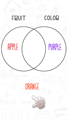 Venn Diagram - Puzzle gameのおすすめ画像1