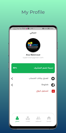 Nano Super Screen 2