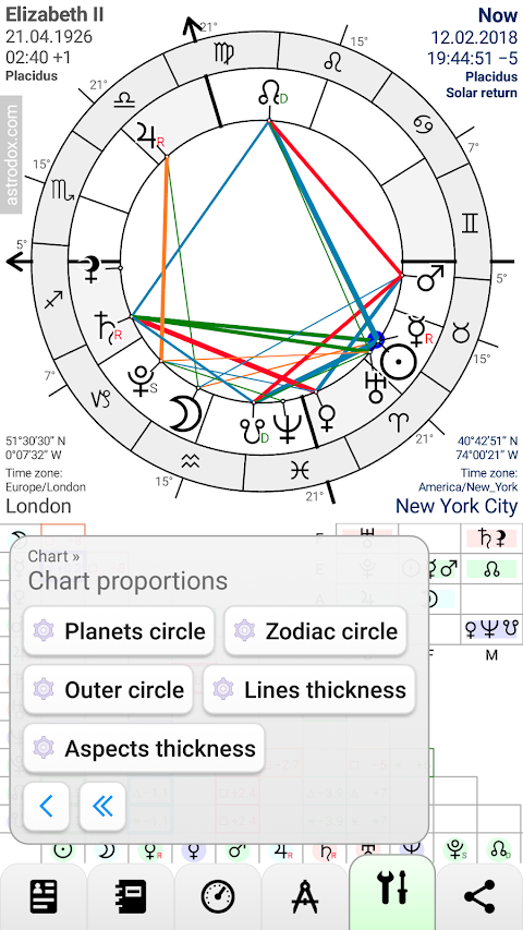 Astrodox Astrologyのおすすめ画像4