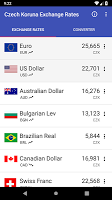 screenshot of Czech Koruna Exchange Rates