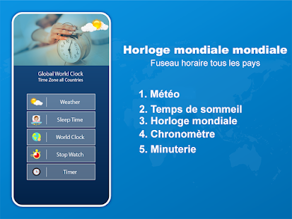 Aperçu de l'application