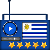 Uruguay Radio Complete icon