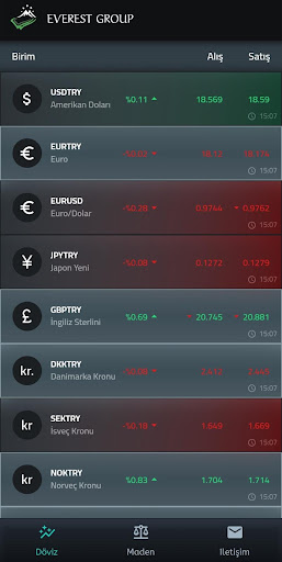 Everest Group Screen 2