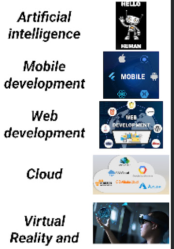 Kotlin Is Supreme Screen 2