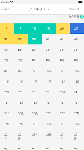 改 完全頻度順 入試対策ベストセレクション 古文単語325