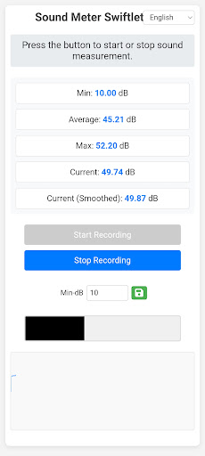Sound Level Swiftlet