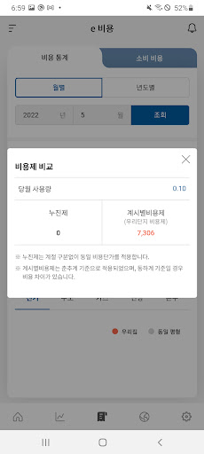 LH 에너지 통합 플랫폼(입주민) Screen 3
