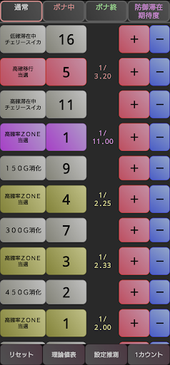 パチスロ設定推測カウンター screenshot 2